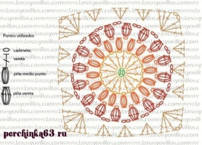 Красивый плед крючком Красивый плед крючком