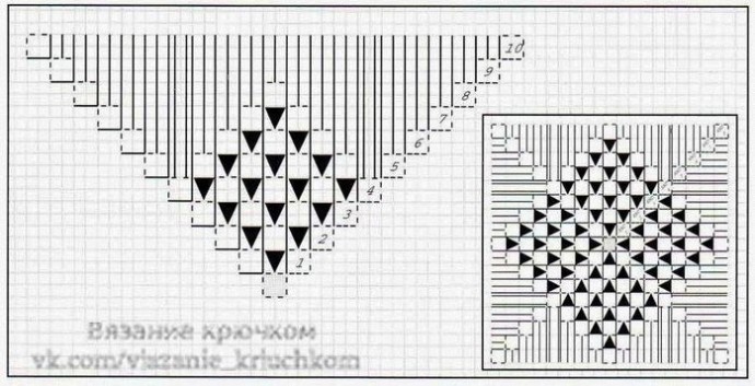 Разноцветный плед