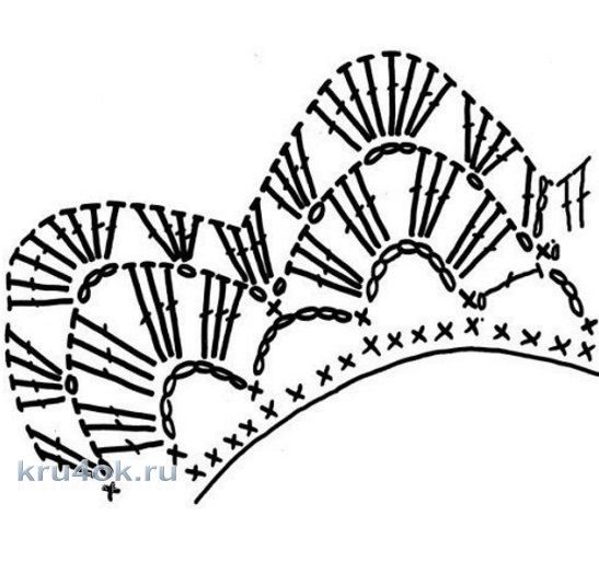 Вязаные резиночки для волос