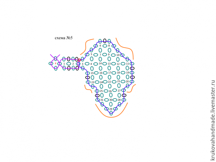 Делаем милого ангелочка из бисера: часть 4