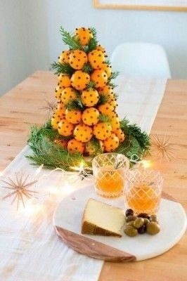 Делаем новогоднюю елочку из мандаринок Делаем новогоднюю елочку из мандаринок