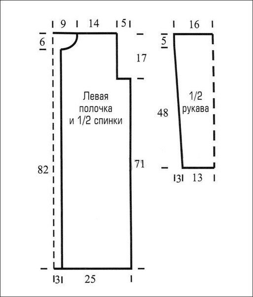 ​Кардиган резинкой
