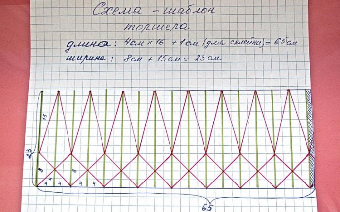 Бюджетный и быстрый декор светильника в комнату для мальчика-подростка: часть 1 Бюджетный и быстрый декор светильника в комнату для мальчика-подростка: часть 1
