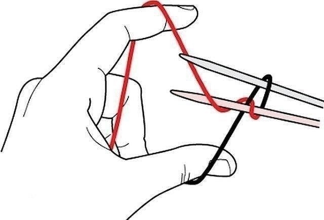 ​Интересный вариант набора петель