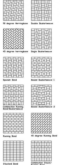 Игра с кирпичом: нестандартные варианты кладки Игра с кирпичом: нестандартные варианты кладки