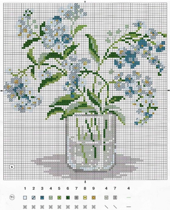 ​Прекрасные букеты: часть 6