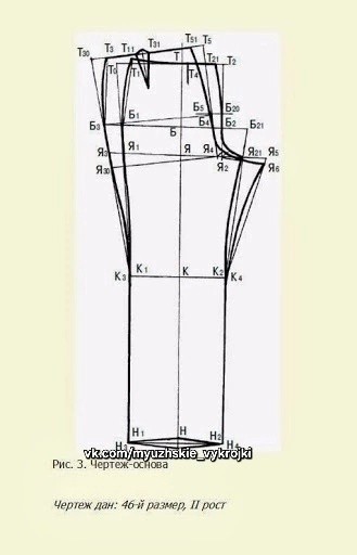 Мужские выкройки: построение брюк