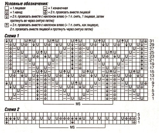 ​Бежевое приталенное платье