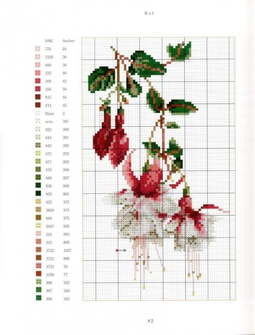 Прекрасные букеты: часть 3