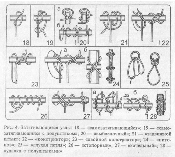 ​Вяжем узлы