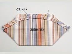 ​Цветочная косметичка своими руками