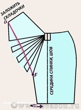 ​И сзади бантик