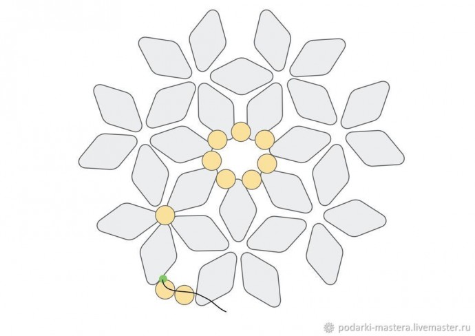 Комплект украшений из бисера twin с двумя отверстиями