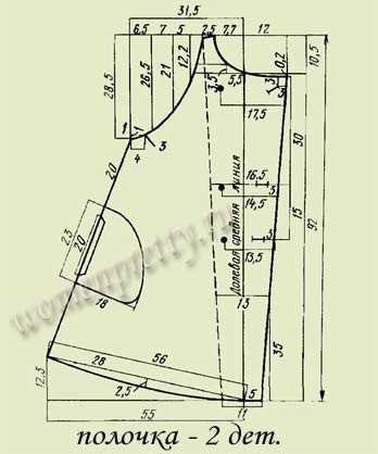 Пальто-трапеция