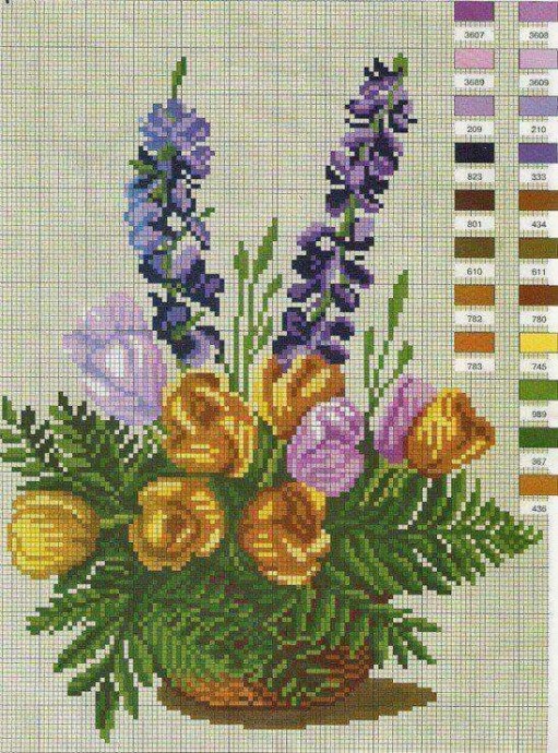 Прекрасные букеты: часть 10