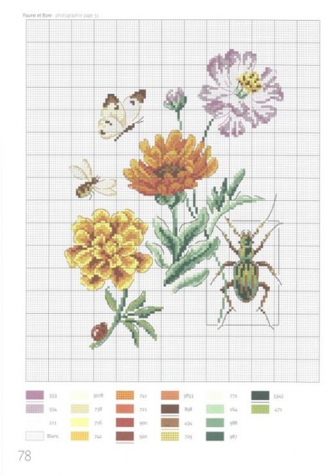 ​Прекрасные букеты: часть 14