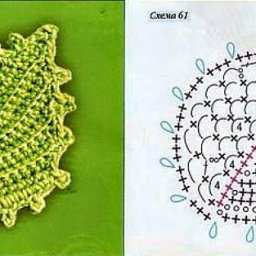 ​Ирландское кружево: схемы простых элементов