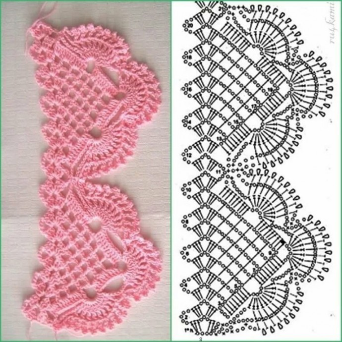 Кайма крючком Кайма крючком