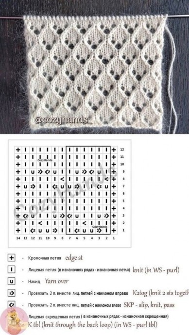 Разные узоры на спицах