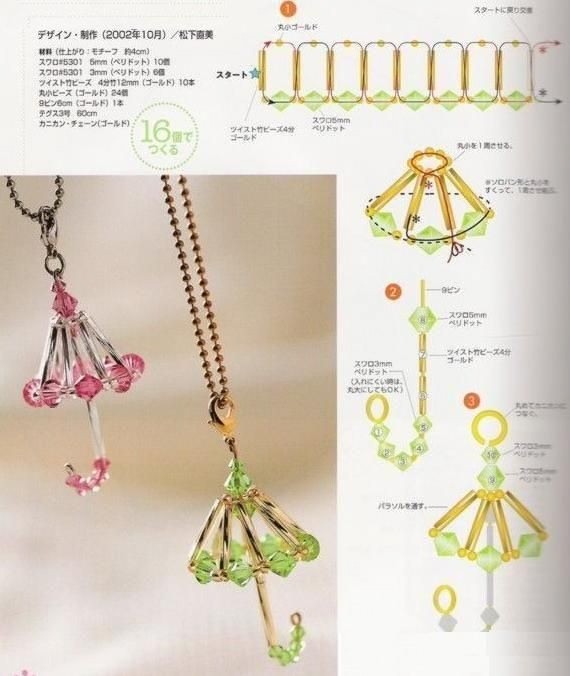 Зонтик из бисера, стекляруса, бусин