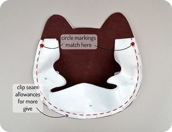 Шьём сумочку в виде кота Шьём сумочку в виде кота