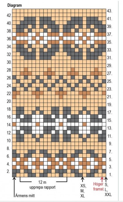 ​Кардиган "Фредерика" спицами