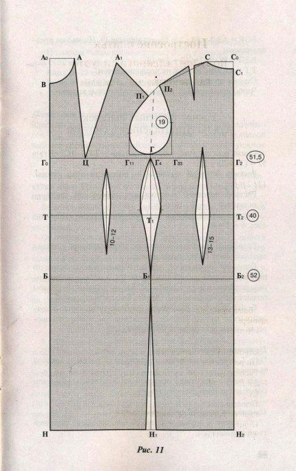 Построение платья полуприталенного силуэта с талиевыми вытачками