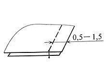 ​Термины, которые используются при выполнении машинных работ