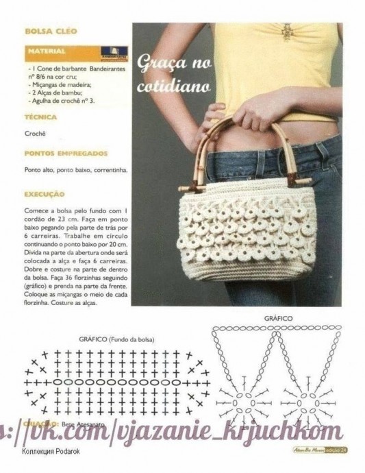 Сумки своими руками Сумки своими руками