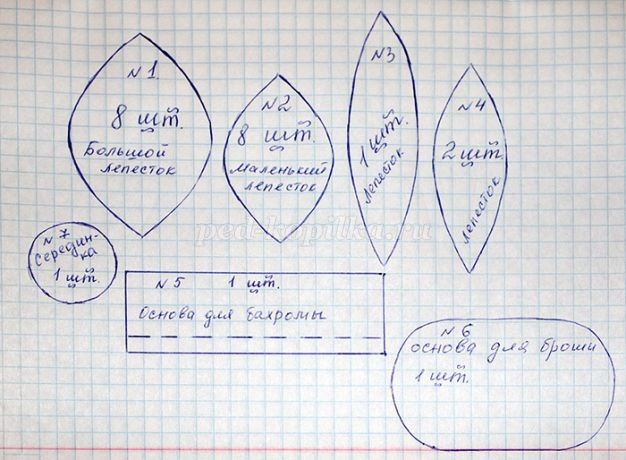 Брошь из обрезков натуральной кожи: мастер-класс, часть 1