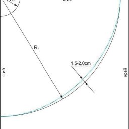 Как построить и раскроить юбку-солнце