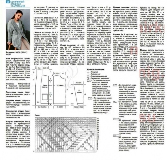 Кардиганы спицами и крючком