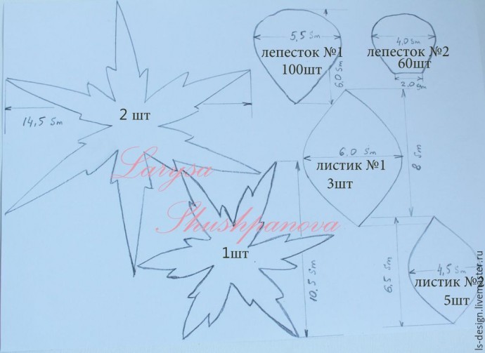 Роза из тафты "100 лепестков": мастер-класс, часть 1