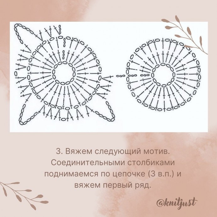 ​Основные принципы безотрывного вязания крючком