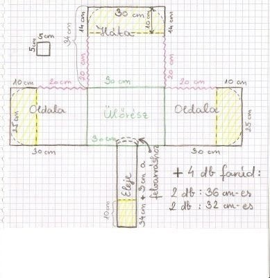 ​Шьём качели