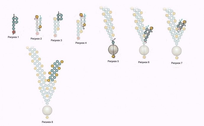 ​Браслет "Стилизованные павлиньи перья"