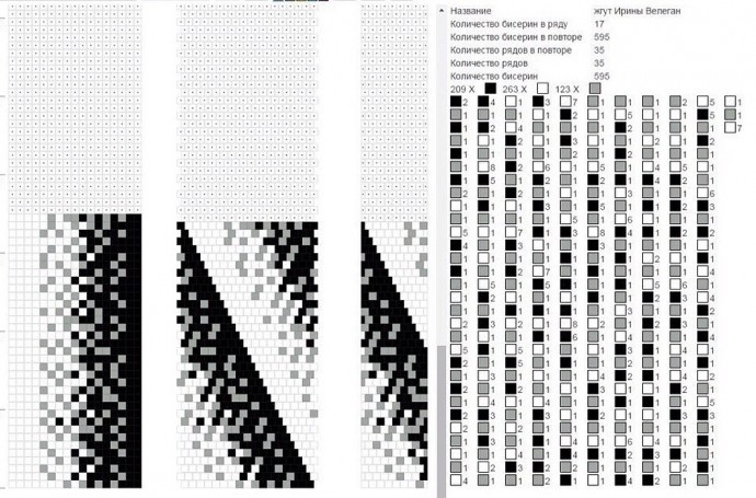 ​Черно-белый жгут