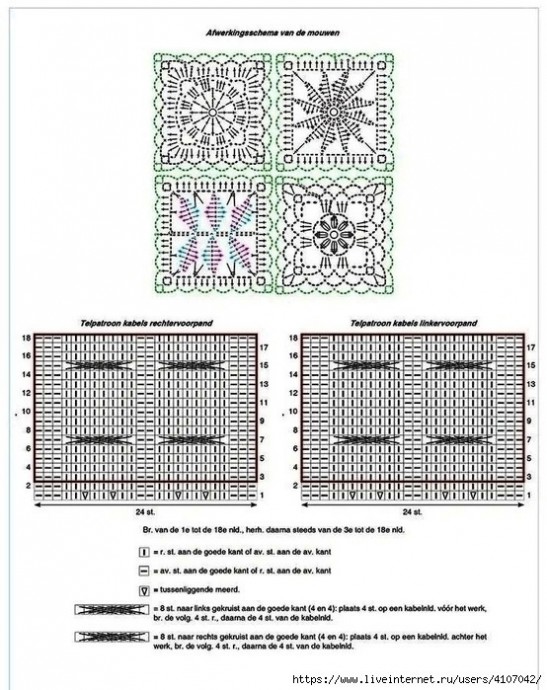 Кардиган из мотивов крючком Кардиган из мотивов крючком