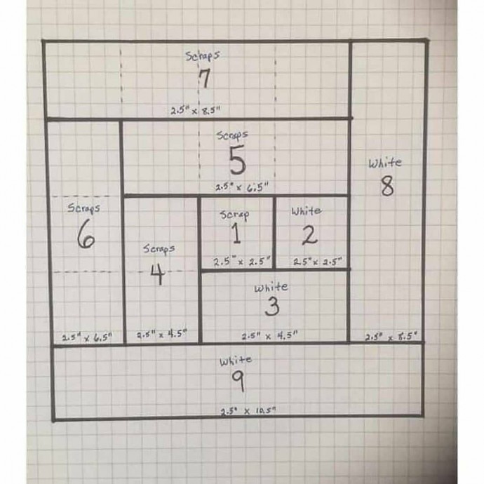 ​Подушки и прихватки в технике пэчворк