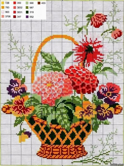 Прекрасные букеты: часть 10