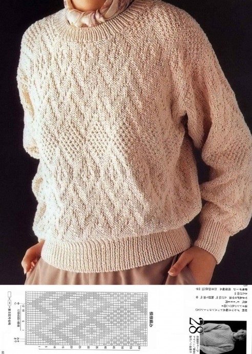 Самые прекрасные узоры на спицах Самые прекрасные узоры на спицах