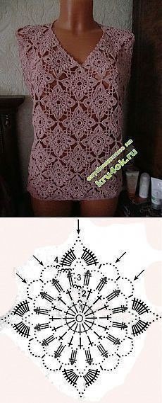 Вязаные кофточки: ажур, схемы и немножко волшебства