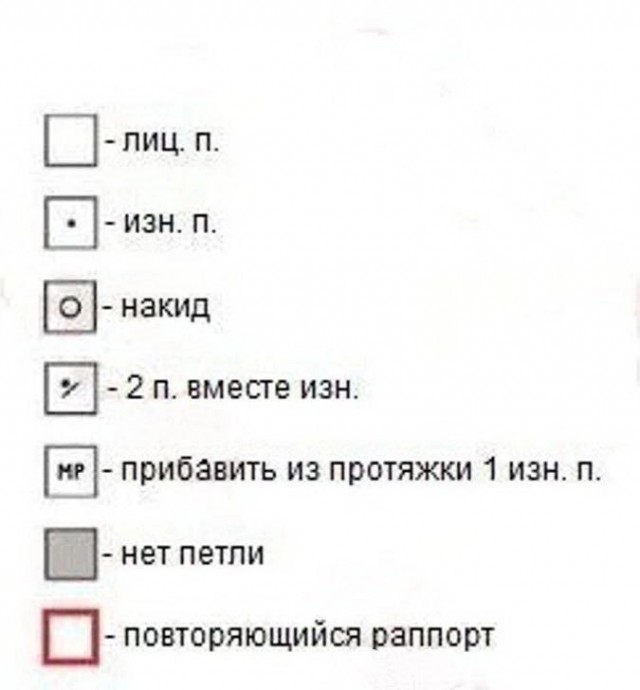 Интересная кокетка спицами