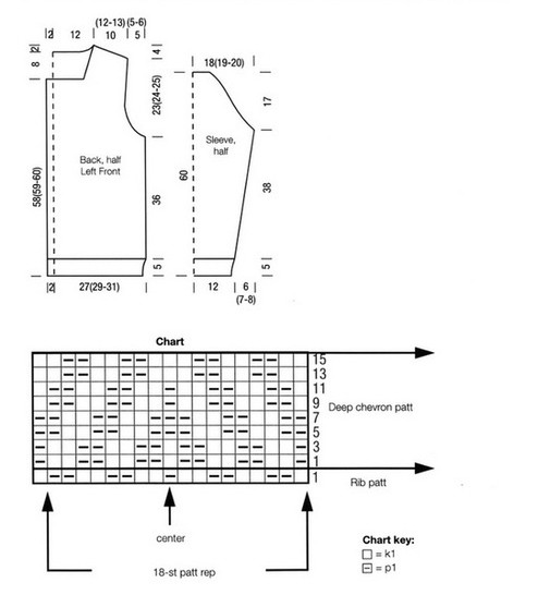 Мужской жакет спицами