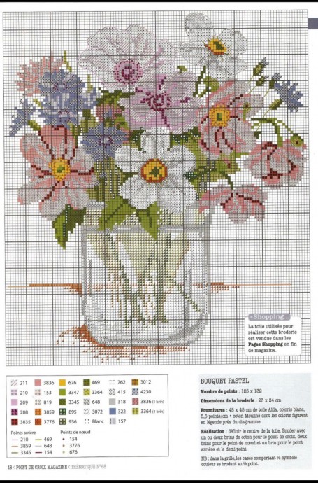 ​Прекрасные букеты: часть 6