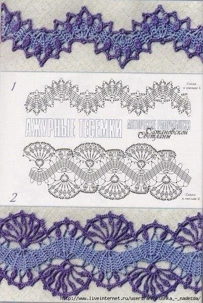 Ажурная тесьма