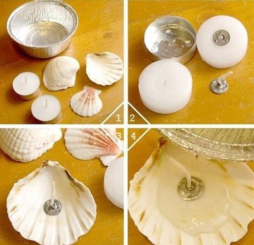 Изготовление свечей в ракушках или чашках Изготовление свечей в ракушках или чашках