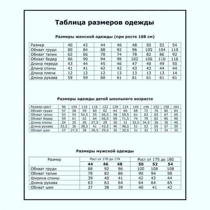 Таблицы, которые пригодятся каждой рукодельнице