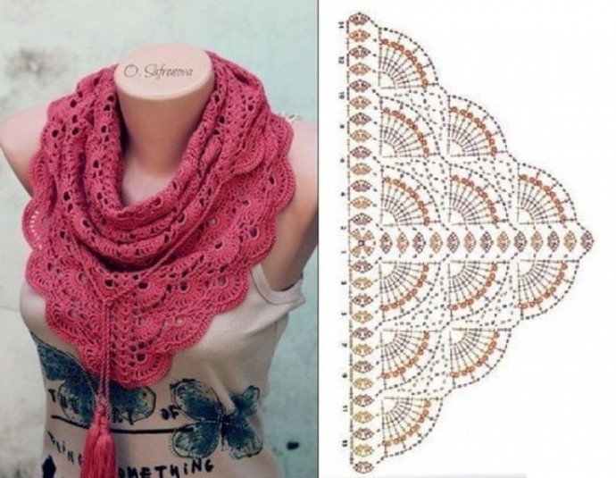 10 оригинальных шалей 10 оригинальных шалей