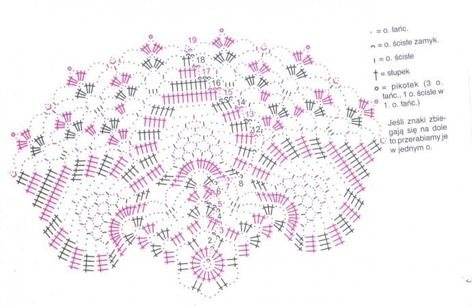 Большое количество очень красивых салфеток Большое количество очень красивых салфеток